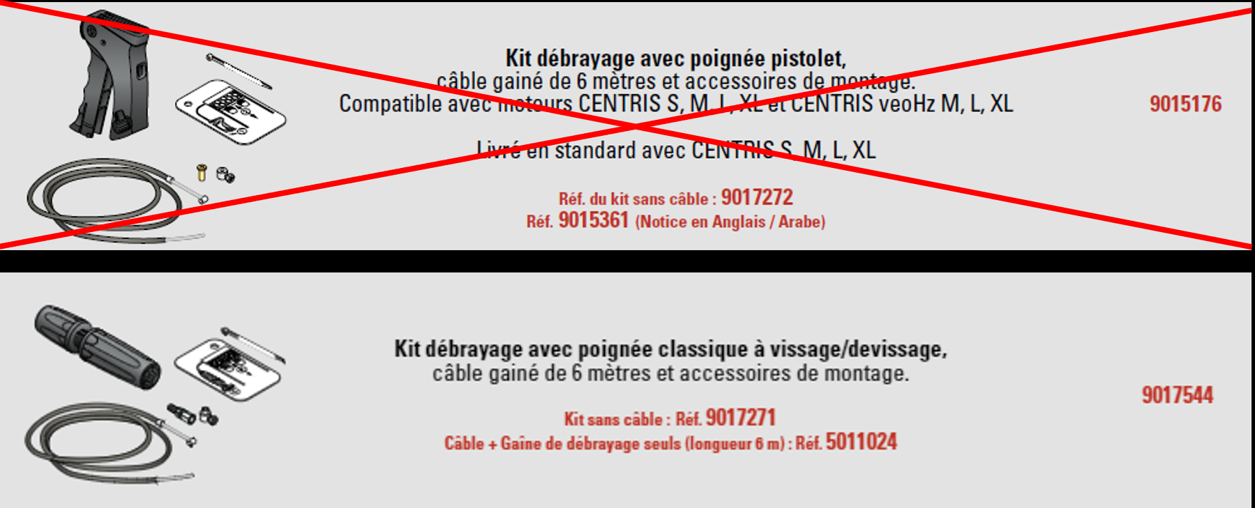 Evolution de produit SIMU  : Pistolet dbrayage 