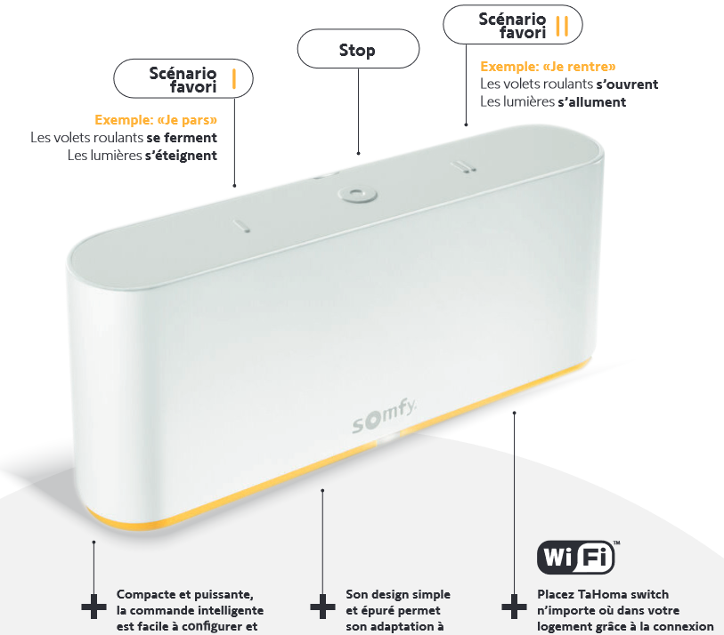 SIMU Hz et BHz compatibles avec TaHoma® switch de Somfy