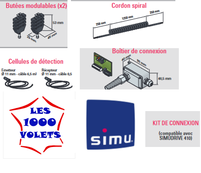 Composant porte enroulable pour coffret de commande SIMUDRIVE 410